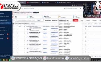 ​Optimalkan Pengawasan Digital, Bawaslu Anambas Ikuti Rapat Penjelasan Teknis Pengoperasian Aplikasi CERMAT E-Monev IKU