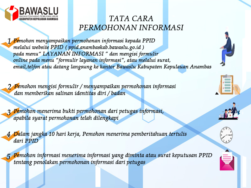 tata cara pengajuan informasi