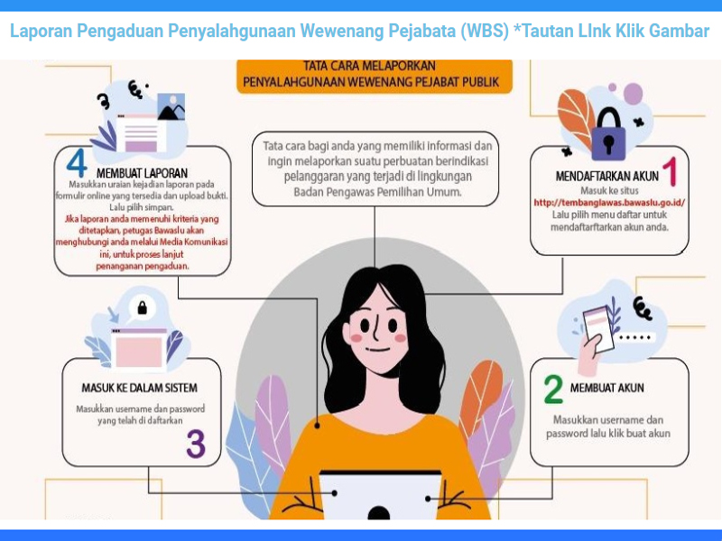 penyalah gunaan wewenang pejabat publik